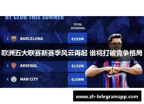 欧洲五大联赛新赛季风云再起 谁将打破竞争格局